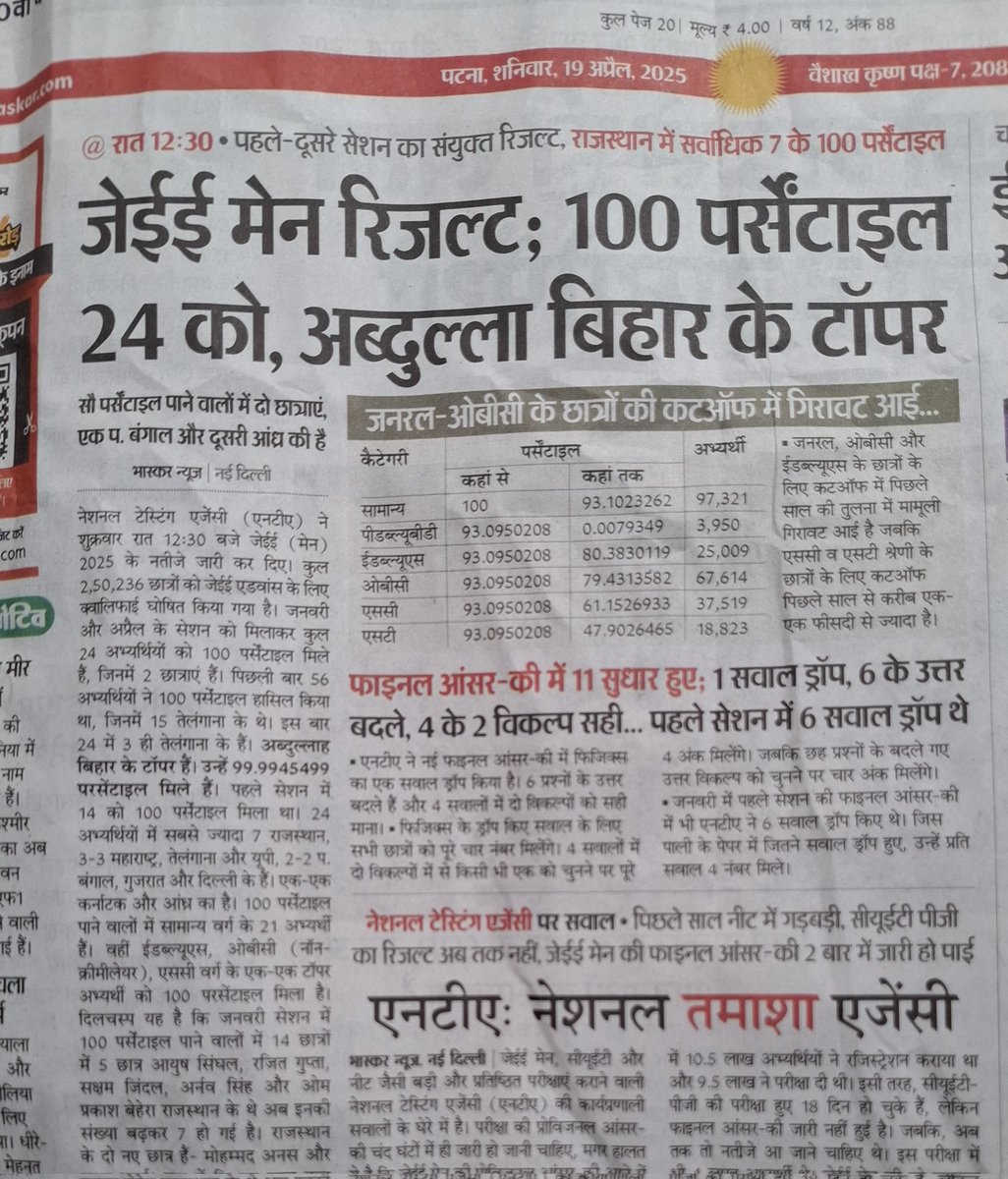अब्दुल झुकेगा नहीं! JEE mains में अब्दुल्ला बिहार टॉपर।
