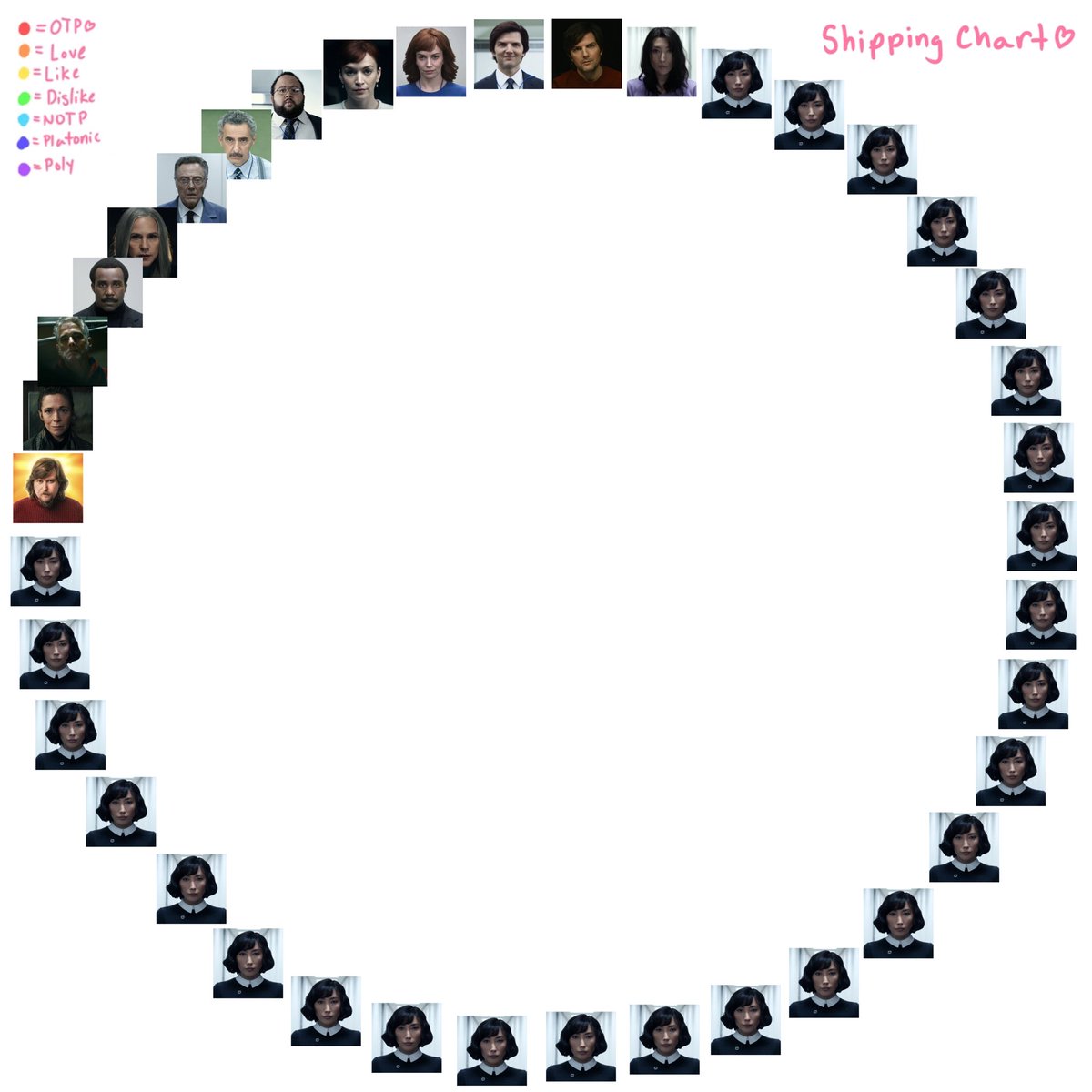 Hey guys i made a severance shipping chart what do yall think