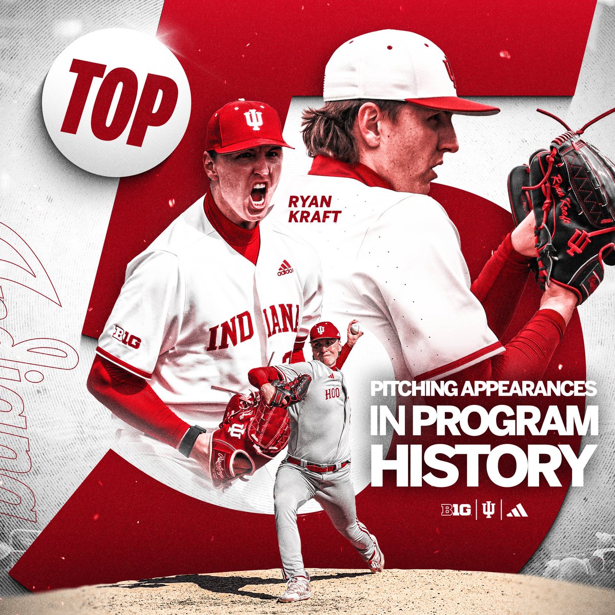 A tip of the cap to the sheriff 🫡

<a href="/K24Ryan/">Ryan Kraft</a> moved into the top five in program history with his 76th career appearance on the bump for the Hoosiers!