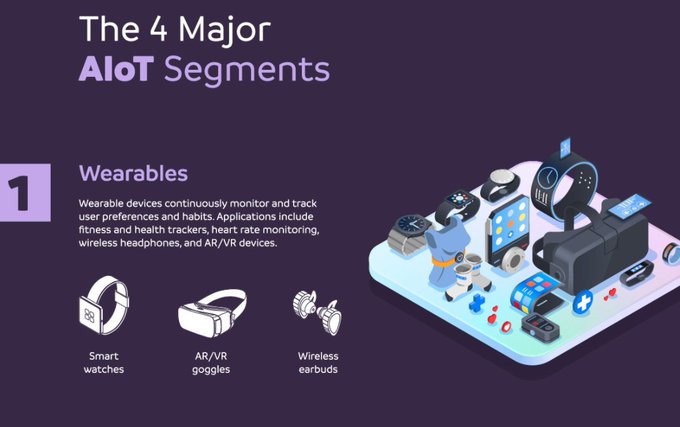 FutureOurWork's tweet photo. AI is fusing with The Internet of Things to create new technology innovations https://t.co/w4Mve5Udtt #TheInternetOfThings #ArtificialIntelligence
rt @wef https://t.co/7ATpW99qsF