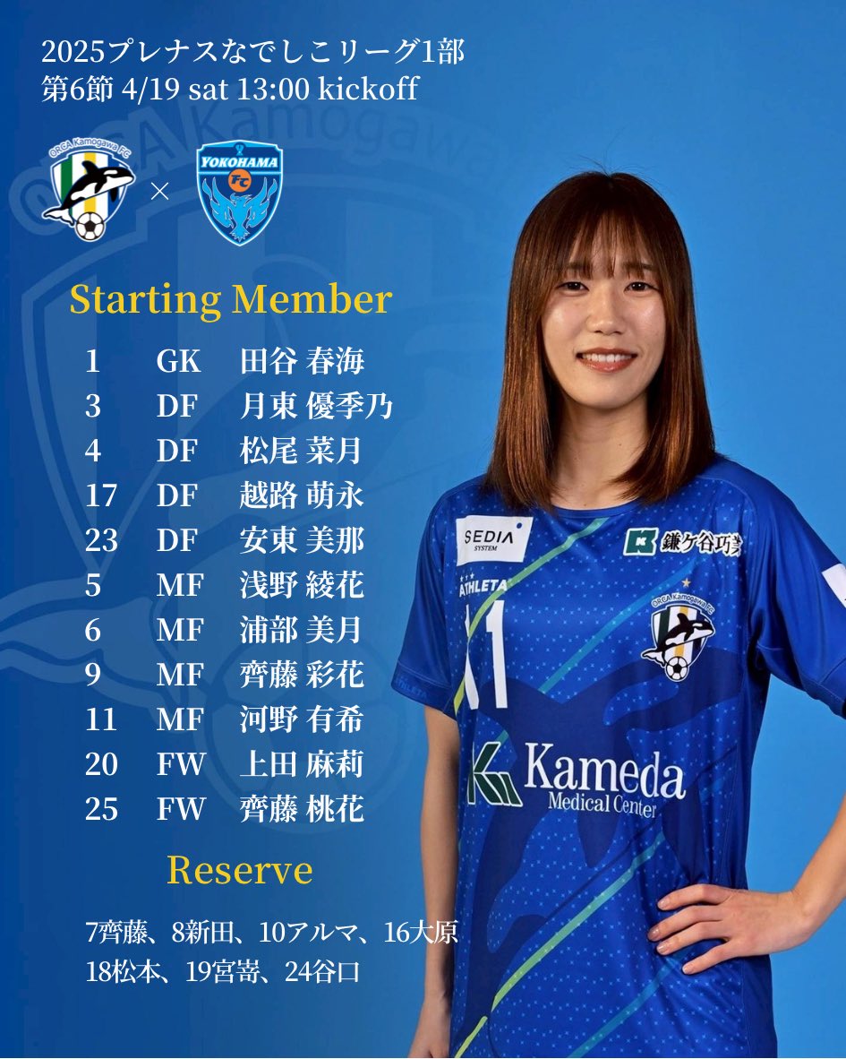 orcakamogawafc's tweet photo. 🏆2025プレナス
なでしこリーグ1部

第6節 #オルカ vs ニッパツ
4/19 13:00KO
鴨陸

#オルカ鴨川FC
#オルカスタメン 

▶️YouTube LIVE
https://t.co/AepvcdTUpL

本日も
応援よろしくお願いします！！！

#なでしこリーグ https://t.co/7ynSDzdFjJ