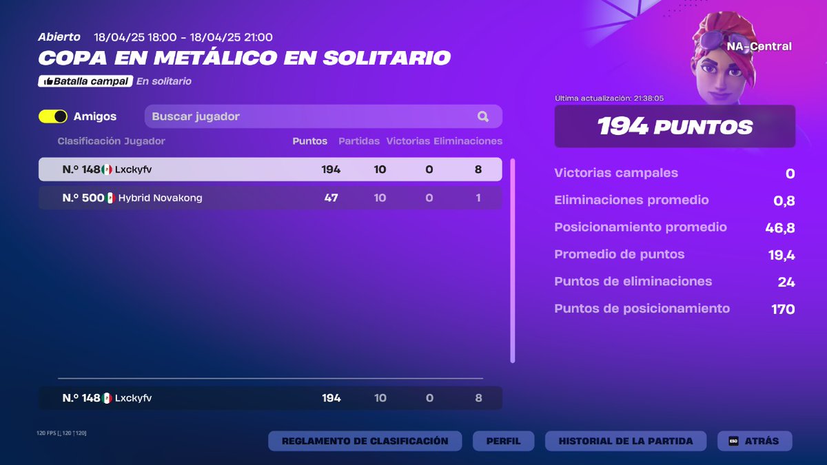 Nada mal, todavía tengo que mejorar muchas cosas 🫡