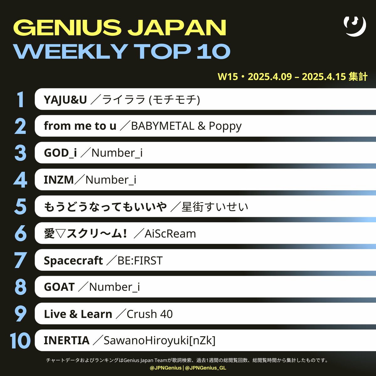神奈川県藤沢発　激安早い者勝ち✨ KENJI CHRIS ロングボード レッド BAKASCO Presents 鳴 音 祭 2025 REGGAE HIPHOP AUTUMN FES