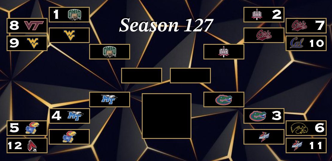 RBCDL Post Season tweet media