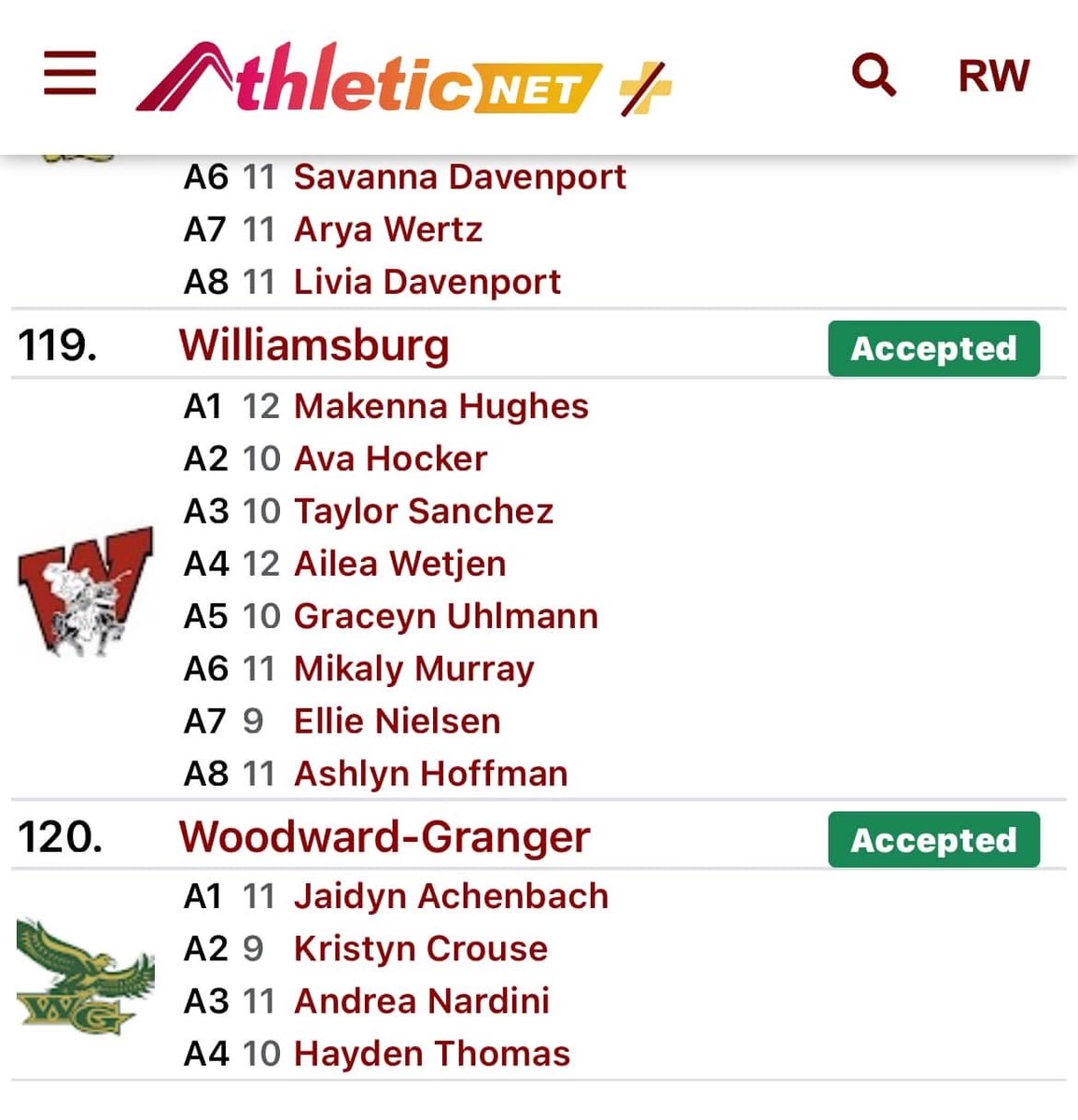 📣DRAKE RELAYS ANNOUNCEMENT📣

HUGE congrats to the girls 4x100m Relay Team! They will compete April 26th at the Drake Relays!

GO HAWKS!!
