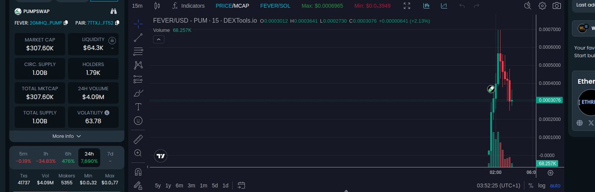 yujimentor's tweet photo. Ain’t no joke, another bag!  
Premium signal, early on paid &amp; free.  
mc:326.86K, liq:64.85K. Chart steady.  
CA:7tTxJkdfLYv15iQkRPsi4o3D17sxBxn1R13uiRLwFt52 https://t.co/KvHY2CW13U