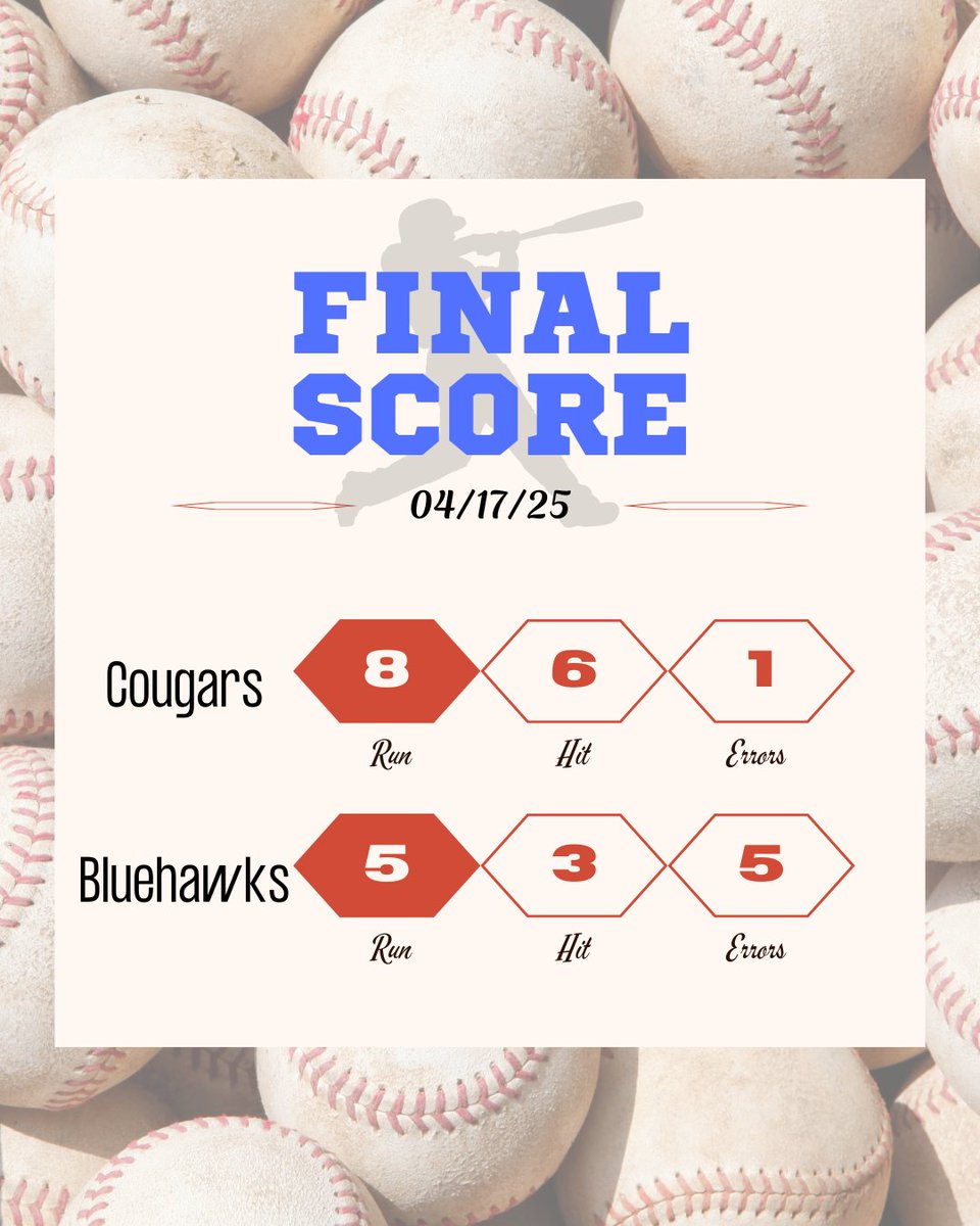 Great win for the Cougars!