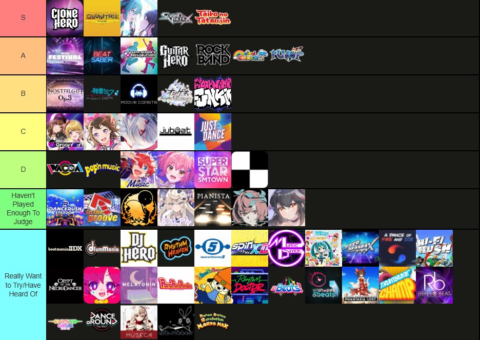 marsisobsessed's tweet photo. finally updated this thing https://t.co/OCwbGoWrRc