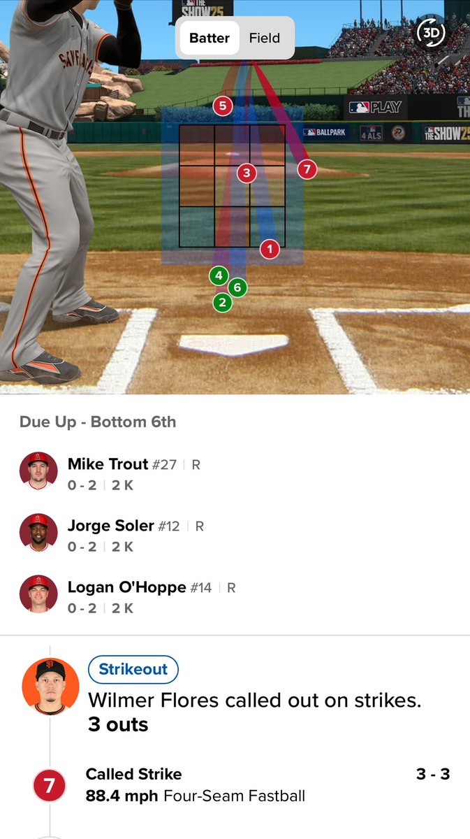GabenskiJc's tweet photo. I cannot believe the ump called this strike three.
ABS please.
@MLB @SFGiants
#UmpYouSuck https://t.co/Zw2QkHu3C1