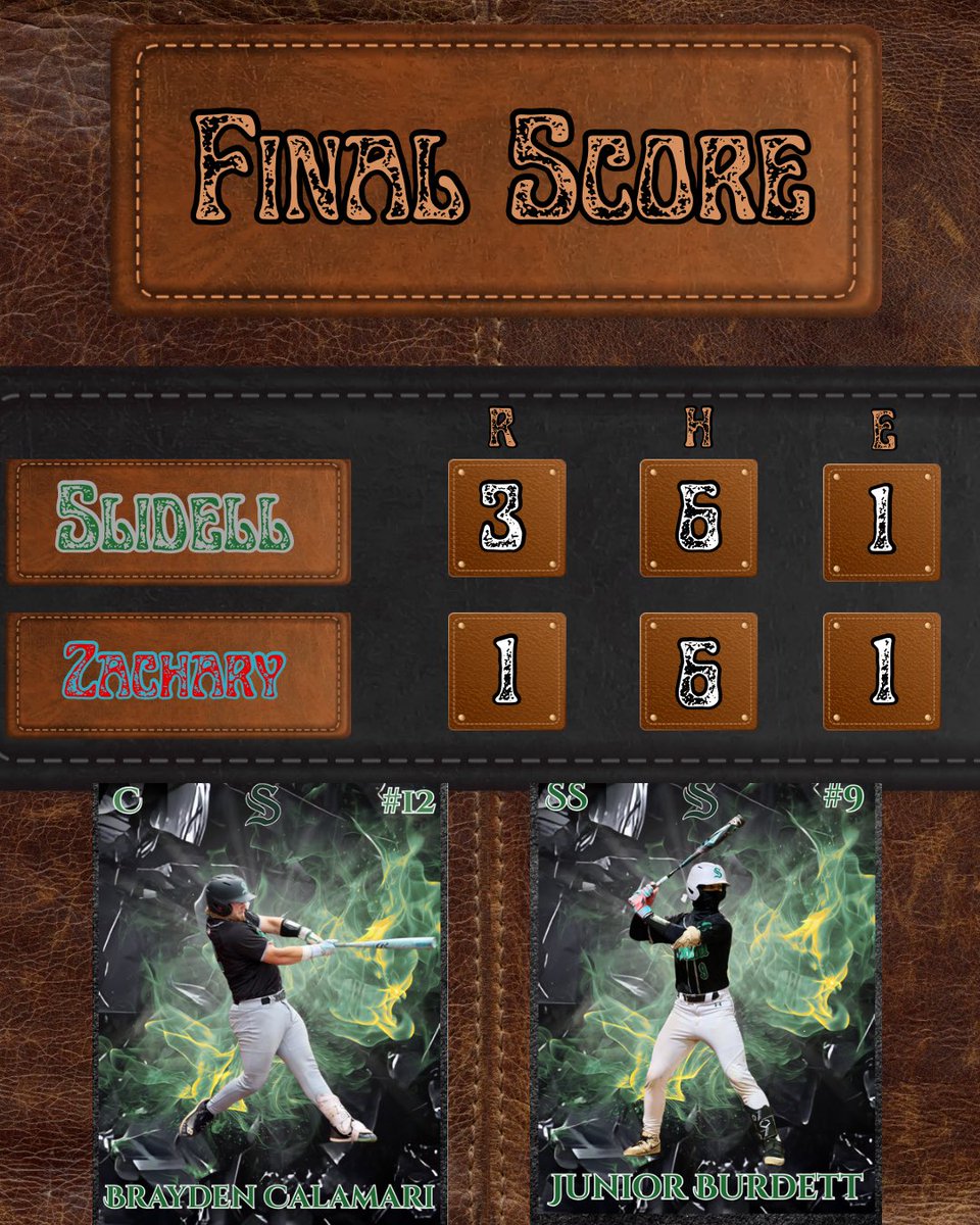 SHSTigersBSB's tweet photo. TIGERS WIN

Tigers take game 1 of the series over the Broncos 

Brayden Calamari 
6.0IP 6H 1R 1BB 9K
1-3 HR 2RBI HBP

Junior Burdett
1-4 2B R 
1.0IP 1K SV

Troy Green 
1-2 2B RBI

#HUNT https://t.co/i9GMLQJWPg