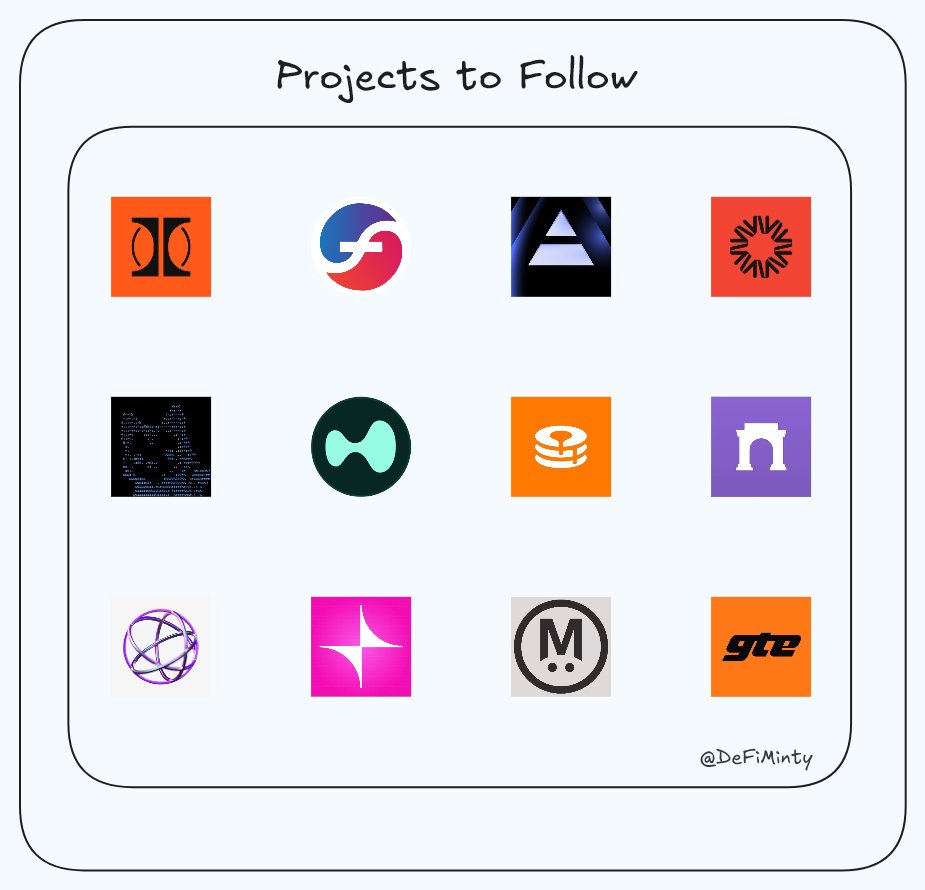 DeFiMinty's tweet photo. Projects I am following while markets are slow

@ostium: Expanded markets for perps
@noise_xyz: Allows you to trade mindshare
@protocol_fx: New yield bearing stablecoin
@AxiomExchange: New trading platform
@unitxyz: Foundational layer for HL
@HyperliquidX: HyperEVM gaining traction
@maplefinance: TVL has skyrocketed since last year
@farcaster_xyz: Growing ecosystem for crypto niche
@celestia: BIg updates like Lazybridging
@unichain: Solid incentives driving growth
@megaeth: Most bullish upcoming chain
@GTE_XYZ: Fastest Dex on MegaETH