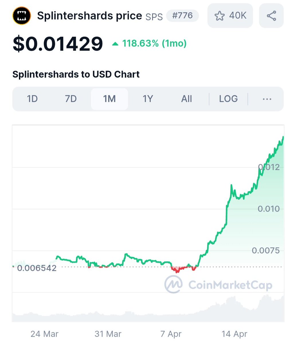 TheSPSDAO tweet picture