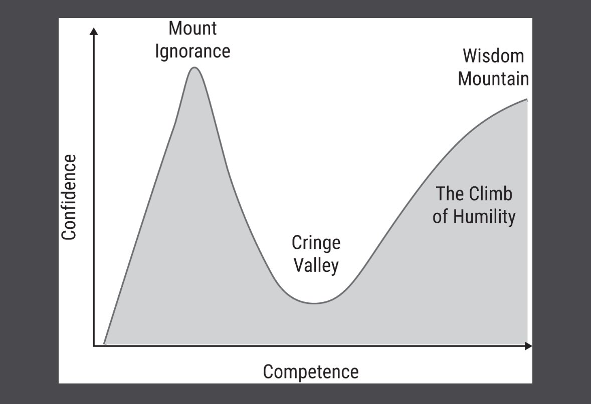 cnha's tweet image. Where are you?