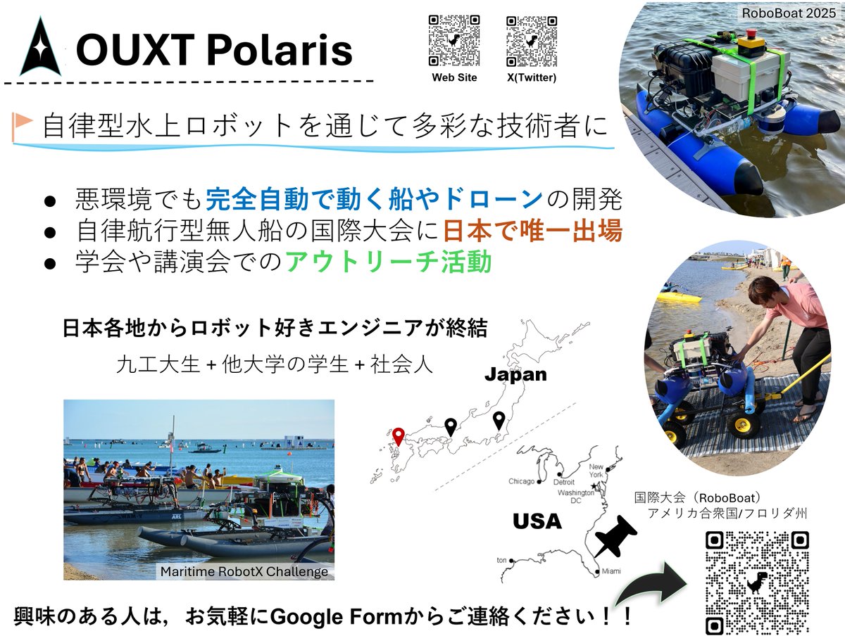 OUXT Polaris tweet media