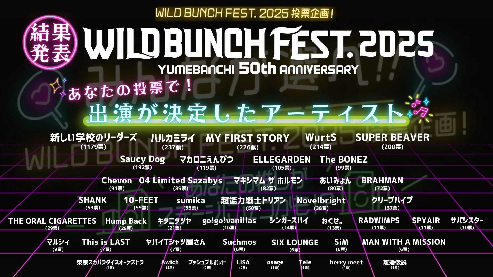 ワイルドバンチフェス2024 8月23〜25日 3日通し券