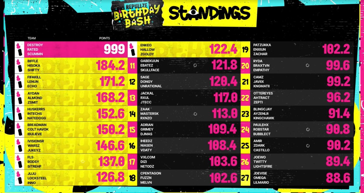 AG Fifakill tweet media