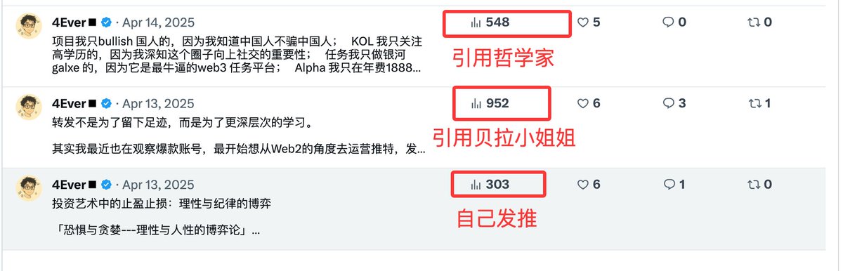 403_Ever's tweet photo. 【蓝V互动的背后，你不知道的流量陷阱】

最近刷推很容易就能刷到“蓝V互关贴”，什么“你来我就送蓝V”。请问问自己，这样真的重要吗？值得吗？有必要吗？改变了什么呢？

我是一个在Web2自媒体工作了三年的人，在我浅短的认知体系中，单纯的觉得：“蓝V互关”本质上是一种低效甚至有害的流量策略，可能不符合推特的算法逻辑，并且可能破坏账号的长期增长潜力。

为什么这样说呢？

我们可以很清晰的发现一个事实，那就是推特本身的付费用户比例就比较低（有标志），因为大部分人没有“分享”的需要。那么，就把这些人群分成了四类人：

第一类人，他们完全不需要开通蓝V，他们只是过来体验推特，或者是过来寻找新闻和信息等。

第二类人，他们开通蓝V，可能就是出于没体验过、觉得好玩好看或者是为了和自己的爱豆互动。我们把这一类人群代称为“低质量人群”

第三类人，他们需要撸空投，舔白名单等。偶尔会发布内容，但是浏览量和关注度对他们不太重要，他们只需要一部分特定人群的回复，比如项目方或者社区mod。我们把这一类人群代称为“中层质量人群”

第四类人，他们是出于商业的目的，比如需要发布自己的产品，打造自己的个人账户等，他们需要去更新自己的动态、推文、见解等等。我们把这一类人代称为“高质量人群”

如果是单纯的“蓝V互关”，我们可以发现，你能够吸引到的其实就是后面三类人，如果把这个群体按照比例划分，你就会发现，中低质量人群，远远比高质量人群多得多。所以你能吸引的，其实就是中低质量人群，那为什么他们愿意跟你进行互关？因为中低质量的人群可以借此机会，得到你这个大V的关注，由于你的粉丝量在他之上，权重比他更高，所以你带给他的收益远比他带给你的多。这也是为什么高质量人群不屑于“蓝V互关”的原因。流量，不光是别人流向你，你也会流向别人。

流量的背后，是行为逻辑？还是算法内幕？

在我的工作生涯中，微博、微信等自媒体的社交推荐逻辑是“好友关系优先”，但推特更接近TikTok的“兴趣推荐”，内容能否被推送给更多人，取决于互动质量和推文的深度或者是话题度，而非谁关注了你。当你发了一篇蓝V互关贴时，那些简单的点个赞、随意评论的已关求回。更加容易被判定为虚假账户，我相信蓝V互关的“虚假繁荣”可能会适得其反，反而降低账号权重。如果你想你的帖子破圈，请一定要注意“破圈效应”，我感觉推特的信息流传播效应是先从大V开始，然后扩散到他们的粉丝。如果你的帖子没有大V的互动，或者说互动的频繁但是深度不够，推特的算法可能只会判断你的内容传播度不够，只适合在特定的圈子传播。举个很简单的例子，为什么黄推的浏览量这么多？为什么你很难看到黄推的起号过程？因为黄推的受众很多，而且几乎有很多的黄推在互相互动。他们都是在某一个领域内有流量的账户，被系统判断为了是大V，由于他们经常互动，所以一个不开蓝V的账号都能够有几十万的浏览量。现在，你还认为有蓝V互关的必要么？

那我们应该怎么做？

拿我举个例子吧，可以看到我自己发布的内容，从第一篇开始时，浏览量只有303，这应该是推特的一级流量池，一个正常的蓝V账户应该有的浏览量。到后面我引用了贝拉小姐姐的推文（原帖6.9万浏览），收获了952次浏览。因为贝拉小姐姐的内容很火，分了一点流量给我。再到后面我引用了哲学家的推文（原帖1.6万浏览），收获了548的浏览。可以看到，我们去积极的互动，也会带来流量的收益。所以，我们要思考如何去互动。
再到后来，我发布了我的第一篇文章，只收获了不到100个浏览，我当时想着尝试一下发文章的流量如何，结果不尽人意。直到我后面复盘，我才放弃了文章的类型。改为帖子。因为我发现，如果不是特别有内容的文章，推特的算法很难确定你的文章是否有受众。后面是有个大佬帮我转了一下，收获了1.6K浏览。
再后来，我发布了我的第一个现象级的推文。【从76个粉丝开始的觉醒：一个新手博主的破局思考】，它为我带来了7K的浏览量，成功涨粉50+也被各种的博主讨论，算是我目前还不错的文章。（这不是我自卖自夸，是目前只做除了这个成绩）
其实可以看出来，那篇帖子是不够有话题的，因为传播到7K时候，流量增速就很缓慢了。说明被其他的热点覆盖了，而且互动率也很低。我昨晚上分析过后，可能是我的钩子不够吸引人。没有足够的契机让人讨论，更多的是让人给我鼓励。

重点学！

要想涨粉，从上面分析来看，我们要思考，这篇推文能带给观众什么，能不能引发观众思考或者是讨论。又没有足够的吸引力，标题够不够引人入胜。并且在发布后，积极的做好和观众的互动，保持用户的留存率等。

首先，从标题来讲，要设置一个引人入胜的标题，一般来说有几种方式。
第一，设置一个疑问（抓住观众的好奇心理）。比如，真的有必要吗？真的值得吗？一般来说是Fud，但文章不要Fud，要有反差。除非你的写作对象真的不是人。
第二，是那种需要值得思考的标题（提供观众价值），比如深度解析XXX。
第三，符合心里预期的（大毛预警，限时福利这类，带给用户直观收益）。
第四，反驳型标题，比如傻子才这样做。（当主流都是怎么怎么样很对，这时候你进行反驳，做市场上不一样的崽，反而又不一样的效果）

比如我这里的原标题“蓝V互动，真的需要吗？”，我觉得这个标题不够吸引人。假如我改成了“蓝V互动的后果，你承受不住”，我猜大家看到标题的想法一定是：有什么后果？会不会对我有影响？类似的心理。假如我改成“深度解析：蓝V互动对账号的影响”，观众一定会想，我就刷过互动，我要来看看有什么影响。所以，合理的利用标题，能在第一时间就锁定你的读者。

其次，合理的标记其他用户，让他们看见，有些博主会和你互动，然后引起流量效应。比如可以在推文中标注其他博主的文章、用户名等。

第三，优化你的推文内容，不要是全篇废话，也不要是一些千篇一律的观点。你的内容可以是简短的一句话，也可以是引用长篇大论去论证你的观点。但一定要为你的推文负责，为你的受众负责。用你的真诚、善良、有趣和不可替代性去感染每一个受众。

最后，希望你：

放弃“互关捷径”，拥抱“深度互动”，主动与高质量账号建立深度互动，优化推文结构，让推特算法更容易识别你的内容价值。

记住：流量不是“互关”来的，而是“吸引”来的。那些“能引发真实讨论的内容”，才是做好一个账号的根本。与其花时间在蓝V互关上，不如去研究你的受众，写出他们喜欢的内容。观察高权重账号的互动模式，学习如何让推文被算法选中。保持耐心，真正的账号增长是长期积累，而非短期互关带来的虚假数据。

希望我们的账号，不是算法里的一个数字，而是真实世界里的一束光✨