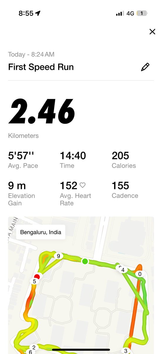 devilalsharma's tweet image. 2.5km run with avg pace &amp;lt; 6mins/km is awesome - this too was with my daughter. I do regular gym (weight training as well). 

#running #fitness #RunningWithDaughter #FatherDaughter #10KRun