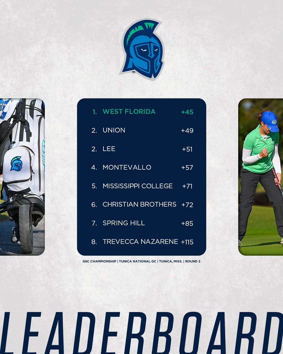 Took the lead after round 2  

Final day tomorrow❕  

#goargos