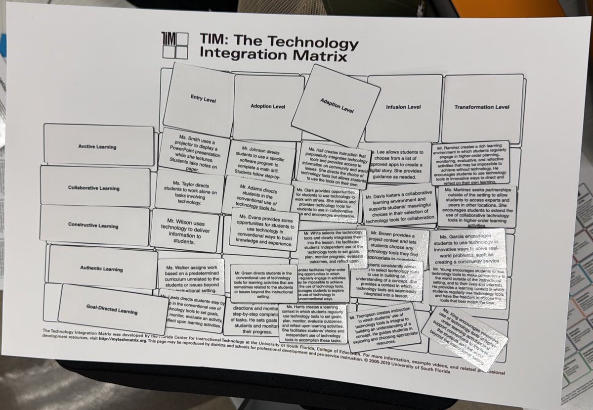 Dr. Timothy Farmer (@apsittimothy) on Twitter photo Awesome time exploring the Technology Integration Matrix (TIM) for supporting teachers and students. Shout out to <a href="/APSITAmber/">Amber Britman</a> and <a href="/apsitjacque/">Jacque’ Scott, Ed.S</a> for a great presentation. Looking forward to seeing this tool in action! <a href="/APSInstructTech/">APS IT Department</a> <a href="/apsitnatasha/">Dr. Natasha Rachell</a>
<a href="/apsitjen/">Jen Hall, NBCT</a> <a href="/apsupdate/">ATL Public Schools</a> <a href="/ahrosser/">Aleigha H-Rosser EdD</a> Awesome time exploring the Technology Integration Matrix (TIM) for supporting teachers and students. Shout out to <a href="/APSITAmber/">Amber Britman</a> and <a href="/apsitjacque/">Jacque’ Scott, Ed.S</a> for a great presentation. Looking forward to seeing this tool in action! <a href="/APSInstructTech/">APS IT Department</a> <a href="/apsitnatasha/">Dr. Natasha Rachell</a>
<a href="/apsitjen/">Jen Hall, NBCT</a> <a href="/apsupdate/">ATL Public Schools</a> <a href="/ahrosser/">Aleigha H-Rosser EdD</a>