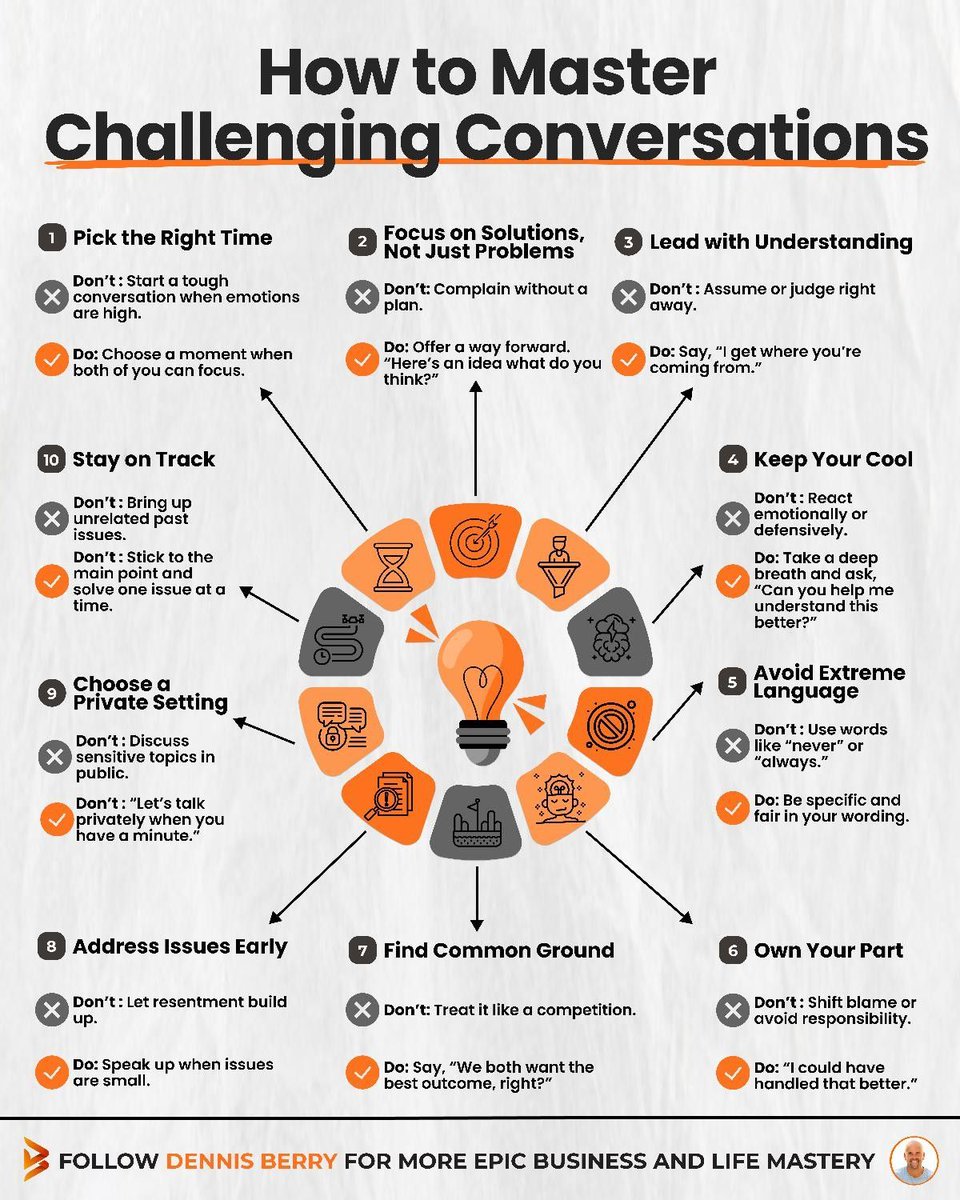AlwaysKeepL's tweet photo. How to master challenging conversations https://t.co/vIIV2AjdYs