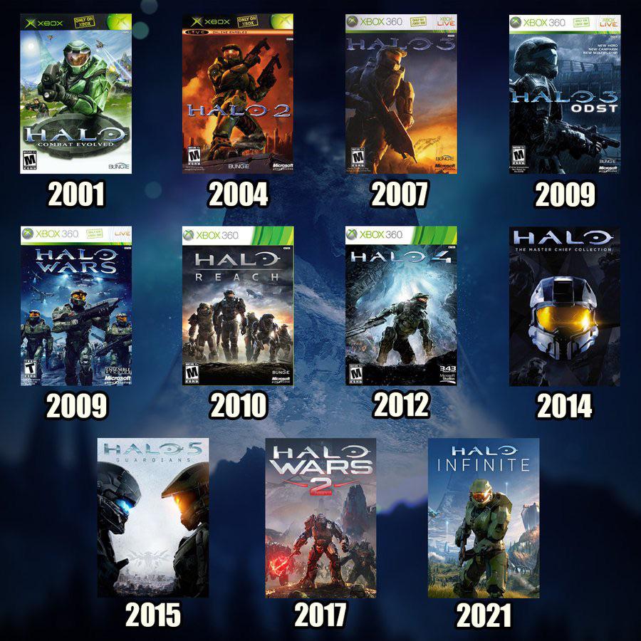 Iheartarcade's tweet photo. 👀What was your 1st Halo game that you ever played ?

Mine was combat evolved ! ✅

#Xbox #PlayStation5 #gamingpc https://t.co/l9zJdirDr4