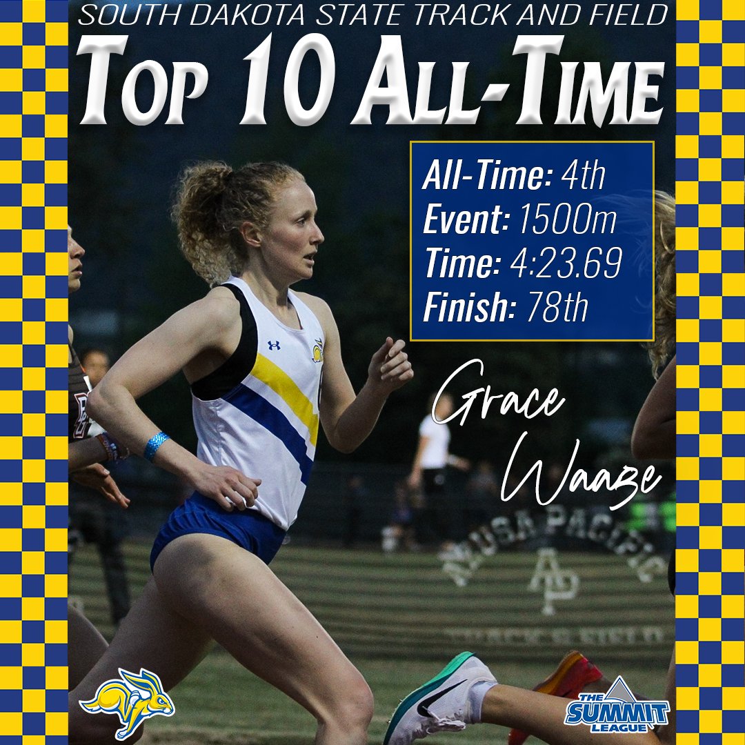 How does she do it? 🏃‍♀️💨

Grace becomes the fourth-fastest performer in program history after running 4:23.69 in the 1500m invite at the Bryan Clay Invitational 🙌

#GoJacks🐰
