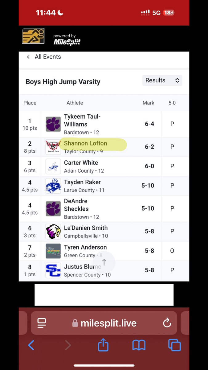 Shannon Lofton(ATH) (@shannondupree21) on Twitter photo With a new pr of 6-2!!!!…Which will put me higher in the national rankings🔥🔥#AGTG <a href="/WKUXCTF/">WKU XCTF</a> <a href="/m_spaulding15/">Malique Spaulding</a> <a href="/kyhssportszone/">Kentucky High School Sports Zone</a> With a new pr of 6-2!!!!…Which will put me higher in the national rankings🔥🔥#AGTG <a href="/WKUXCTF/">WKU XCTF</a> <a href="/m_spaulding15/">Malique Spaulding</a> <a href="/kyhssportszone/">Kentucky High School Sports Zone</a>