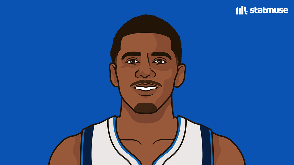 statmuse's tweet photo. Dallas Mavericks in the Nico-era.

2025: Missed playoffs
2024: NBA Finals
2023: Missed playoffs
2022: Conference Finals

Roller coaster. https://t.co/rDVlfO71ez