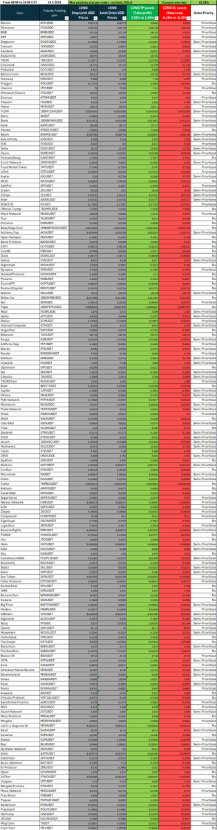 Sniping Da Bounce tweet media