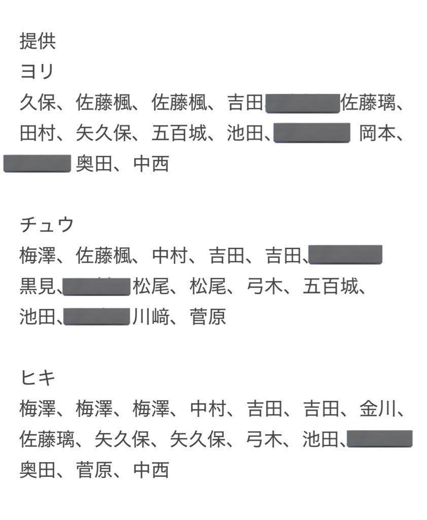 nocegi8846's tweet photo. @hokrzFN7wbVrutg お返事ありがとうございます。
いずれも所持しておらず、こちらが提供可能分になります。
メンバーによりますが、プラスは可能です。 https://t.co/NpI2Eh5BdA