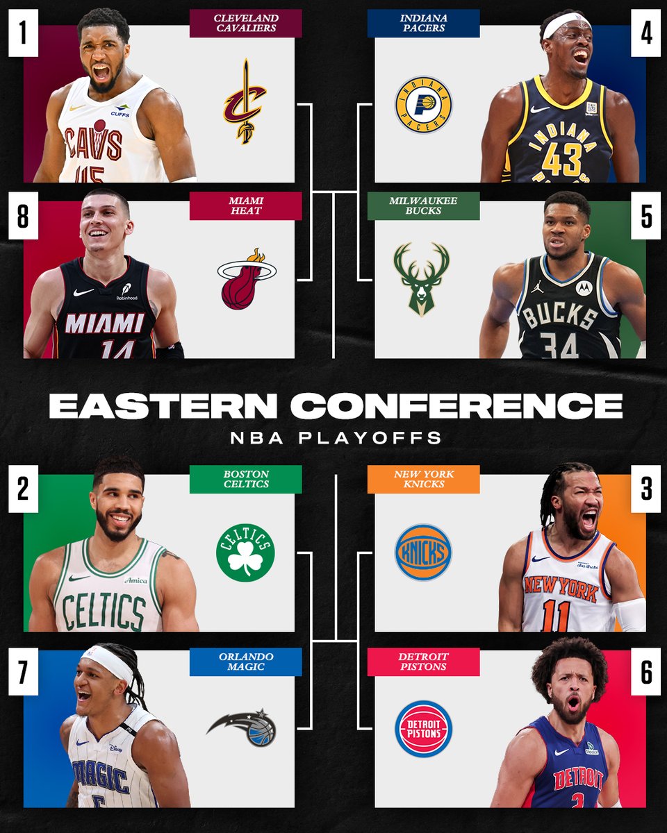 THE NBA PLAYOFFS ARE LOCKED IN 🔒

Who you got? Fill out your bracket with ESPN’s NBA Playoff Challenge ➡️ spr.ly/60102Oczg