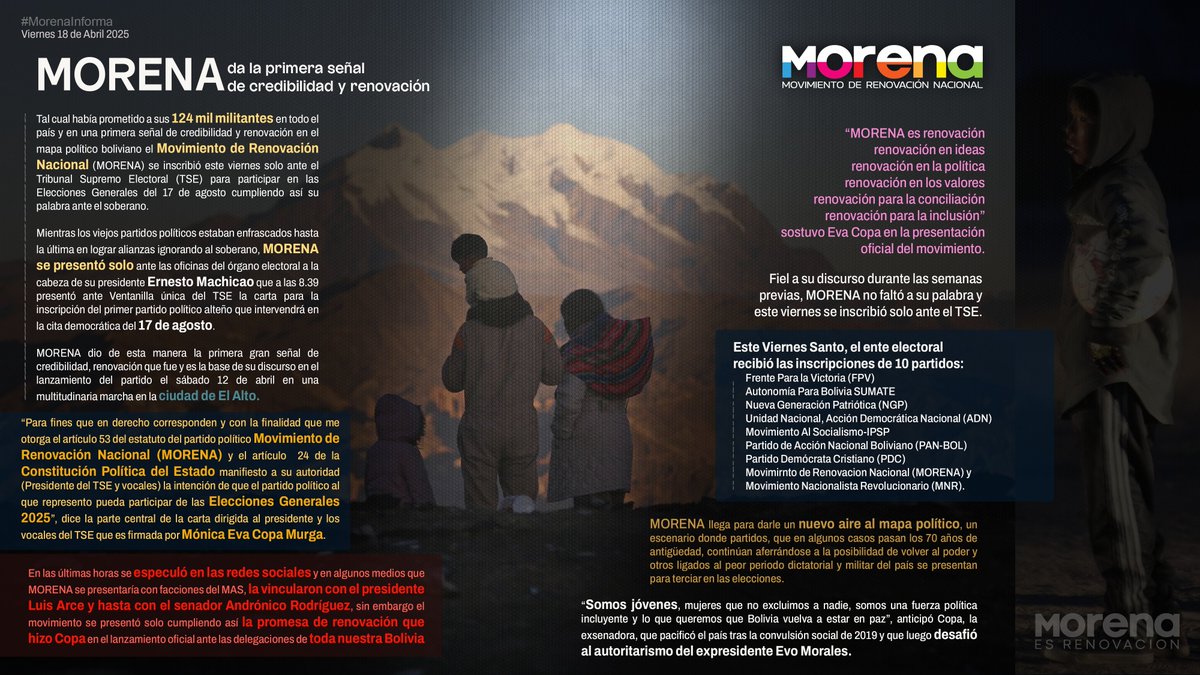 Morena Bolivia tweet media