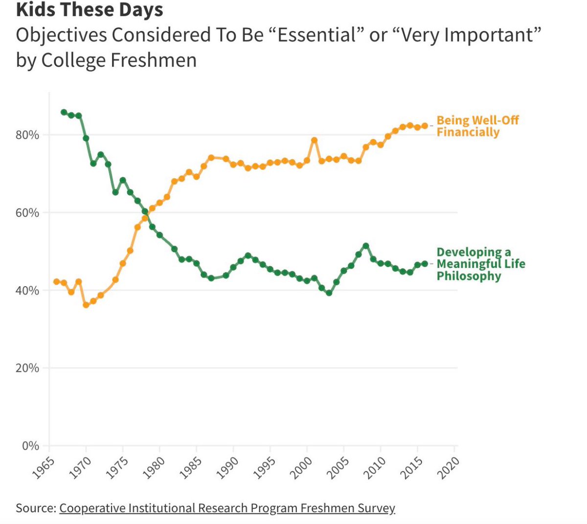 Philip Schellekens tweet media