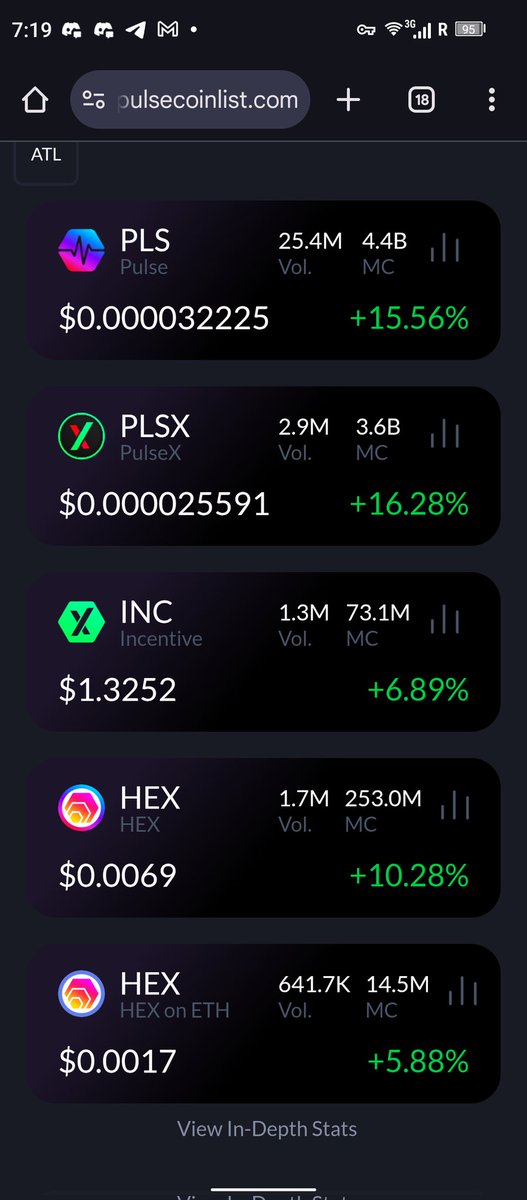 faithsloan's tweet photo. @DuRtY_Crypto Oh shucky, now!  It's a great morning. 24hour and 7 day numbers look great for the cores. 
Time to have breakfast. Enjoy your day. It's beautiful ❤️ https://t.co/UvLtOYwN4d