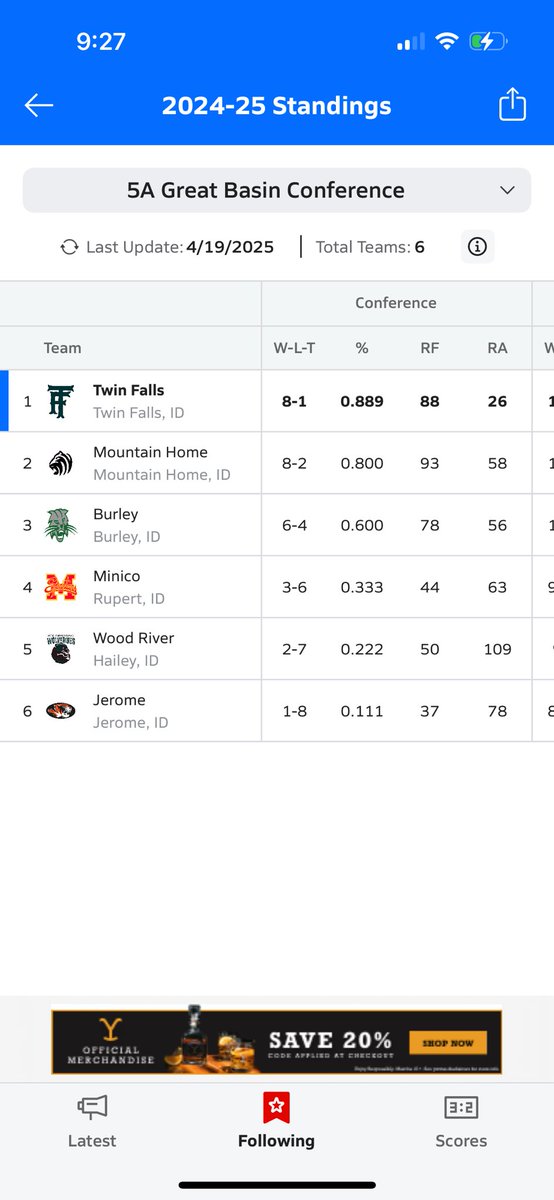 Nolan Ryan Lehew tweet media