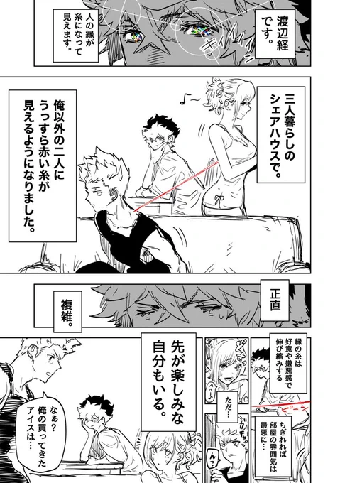 人の縁が糸になって見える少年の日常の話⑤

#サイコアイズ
#漫画が読めるハッシュタグ 