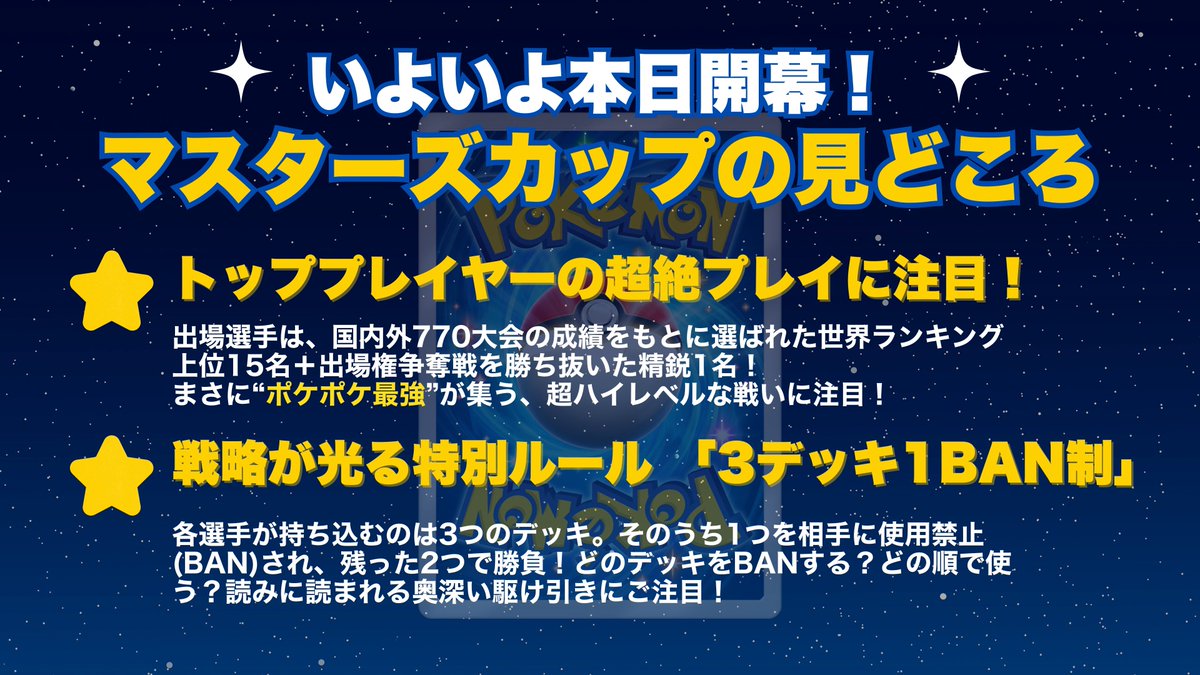 yuki_1chiban's tweet photo. ✨本日18:30〜!超注目バトル配信!✨
ランクマでポケポケにハマった方も必見!
“ポケポケ最強”を決める「マスターズカップ」開催!
⭐️ 見どころ
■ 世界770大会の成績から選ばれたトップ16人が激突!
■ 読み合い極まる特別ルール「3デッキ1BAN制」採用!
📽️配信先
https://t.co/jpQcL1WRu0
#PMJC https://t.co/WoIK0DGvvm