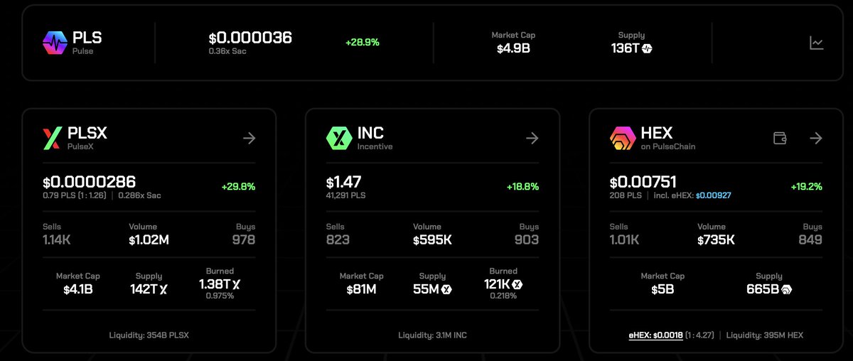 HABIBI CRYPTO KING tweet media