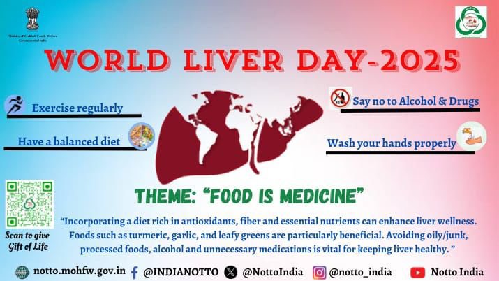 World Liver Day 2025
#healthyliverhealthylife
#worldliverday2025
#foodismedicine
#donateorganssavelives
#nottoindia