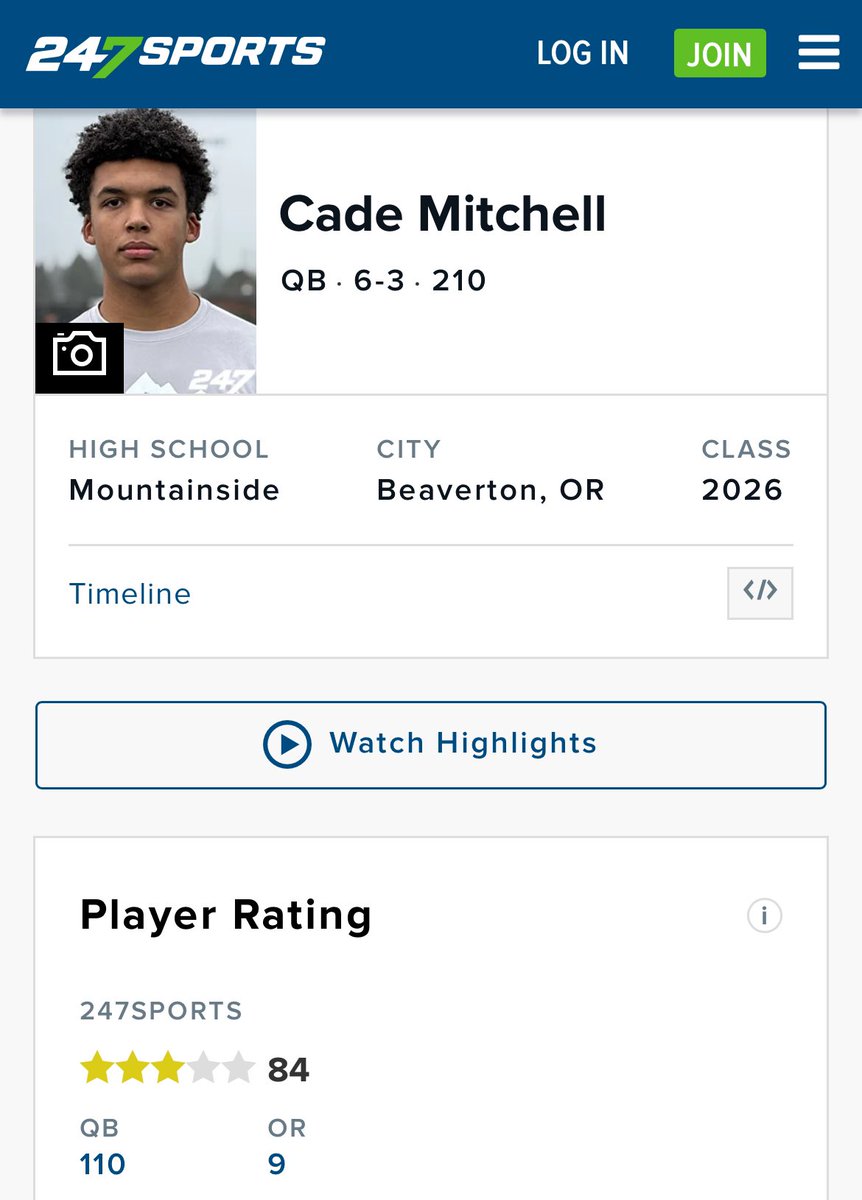 Cade Mitchell (3⭐️ QB) (@cademitchell08) on Twitter photo Blessed to be ranked a 3⭐️ and the #1 quarterback in the state of Oregon.🤟🏽🤟🏽
<a href="/flyguyhuey5/">Houston Lillard</a> <a href="/BrandonHuffman/">Brandon Huffman</a> <a href="/JordanJ_/">Jordan Johnson</a> <a href="/teamlillard7on7/">Team Lillard Football</a> <a href="/KeanonLowe/">Keanon Lowe</a> <a href="/MavHSFB/">Mountainside HS Football</a> Blessed to be ranked a 3⭐️ and the #1 quarterback in the state of Oregon.🤟🏽🤟🏽
<a href="/flyguyhuey5/">Houston Lillard</a> <a href="/BrandonHuffman/">Brandon Huffman</a> <a href="/JordanJ_/">Jordan Johnson</a> <a href="/teamlillard7on7/">Team Lillard Football</a> <a href="/KeanonLowe/">Keanon Lowe</a> <a href="/MavHSFB/">Mountainside HS Football</a>