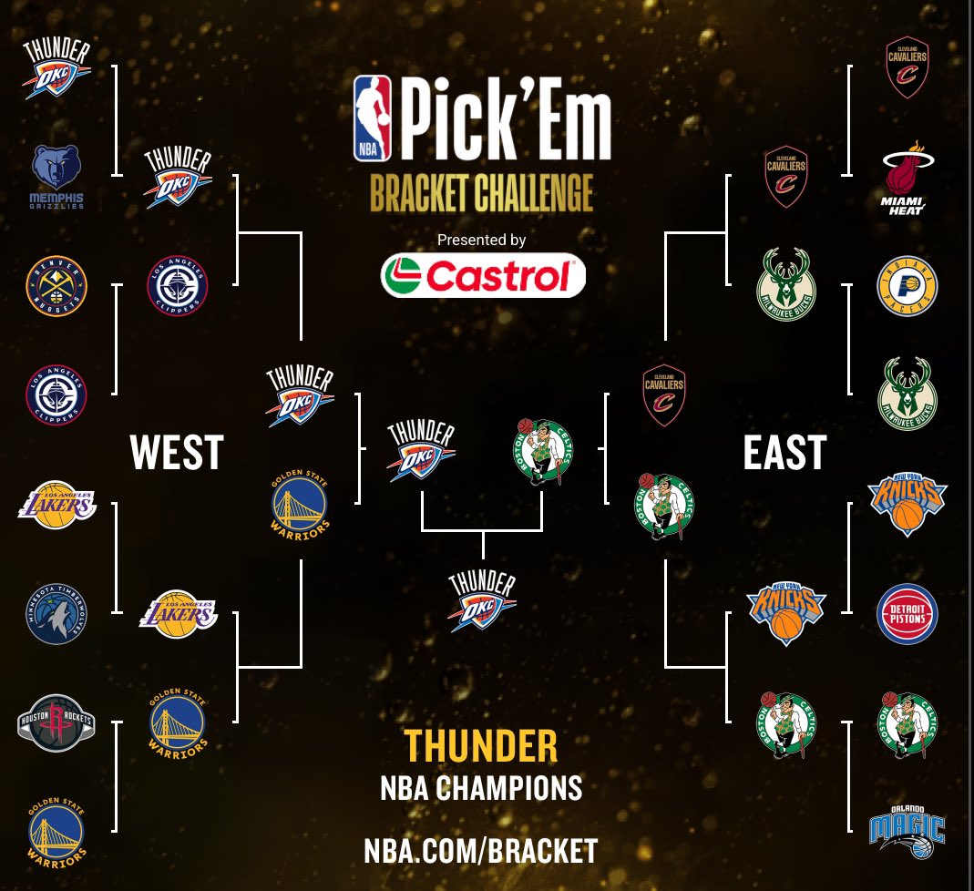 SFSEgo's tweet image. Completely unbiased NBA bracket