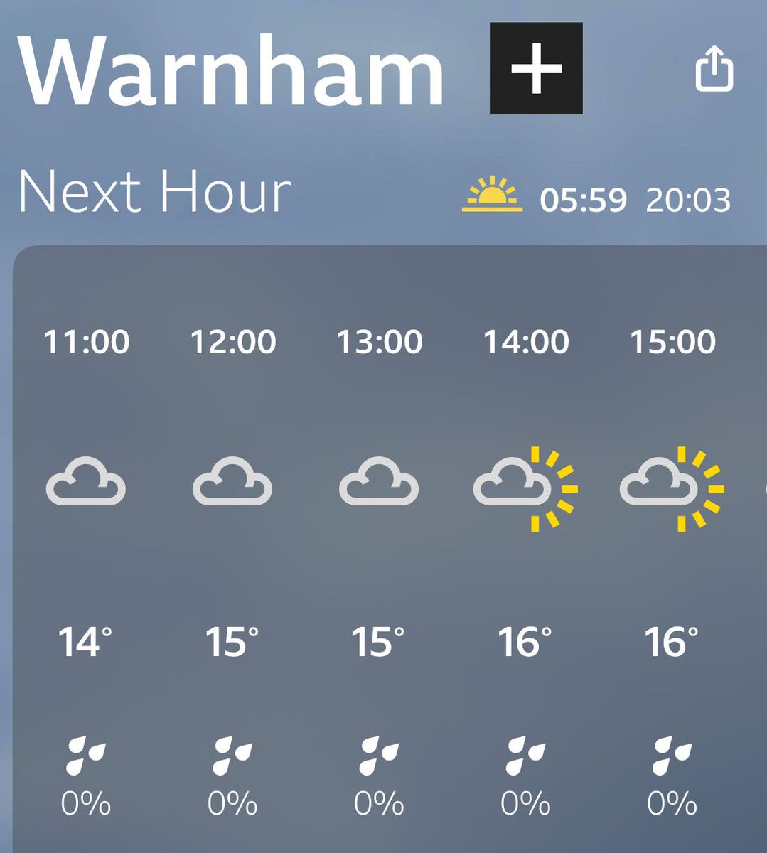 With the weather set fair why not head down to the Reserve and take part in the Great Easter Trail today. It is guaranteed to give adults a peaceful afternoon on completion!!! We still have spaces on the 11.30am, 12.30pm and 1.30pm slots.

To book, visit: bookwhen.com/warnhamlnr