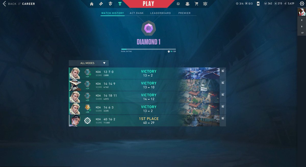 4 Months break. Seems like i am still good enough to get back diamond right?