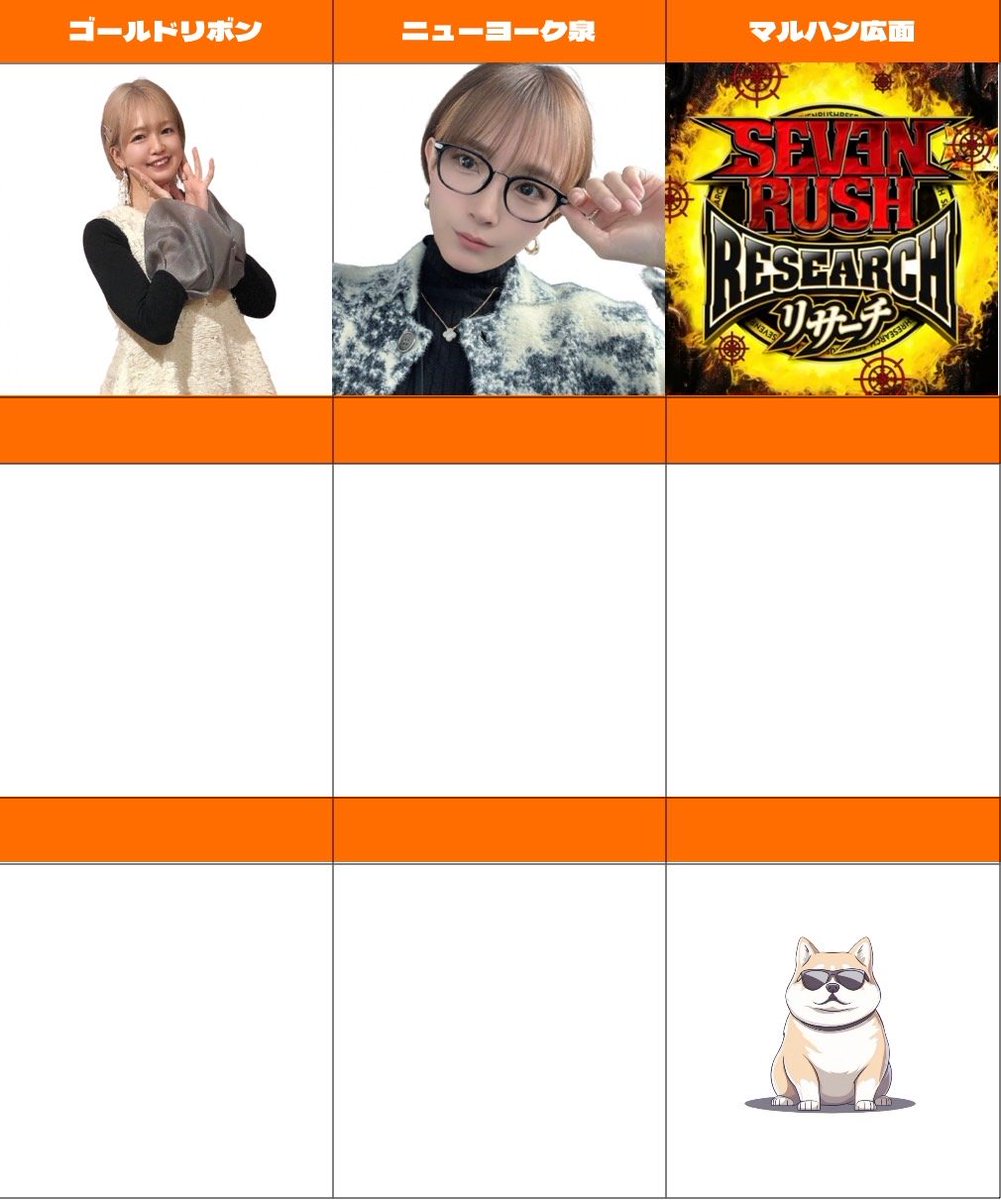 ✪ 4月20日 < 秋田県 >
━ 🎪EVENTS  ━━

❏ マルハン臨海
└ 周年日
❏ ひまわり系列
└ 特定日
❏ ゴールドリボン
└ みーちゃん。
❏ ニューヨーク泉
└ 髙田純子
❏ マルハン広面
└ SEVENRUSHリサーチ取材

※特定日は画像を参照