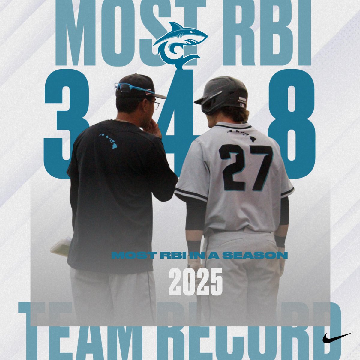 Hawai’i Pacific Baseball tweet media