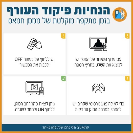 רונית יובל - Ronit Yovel tweet media