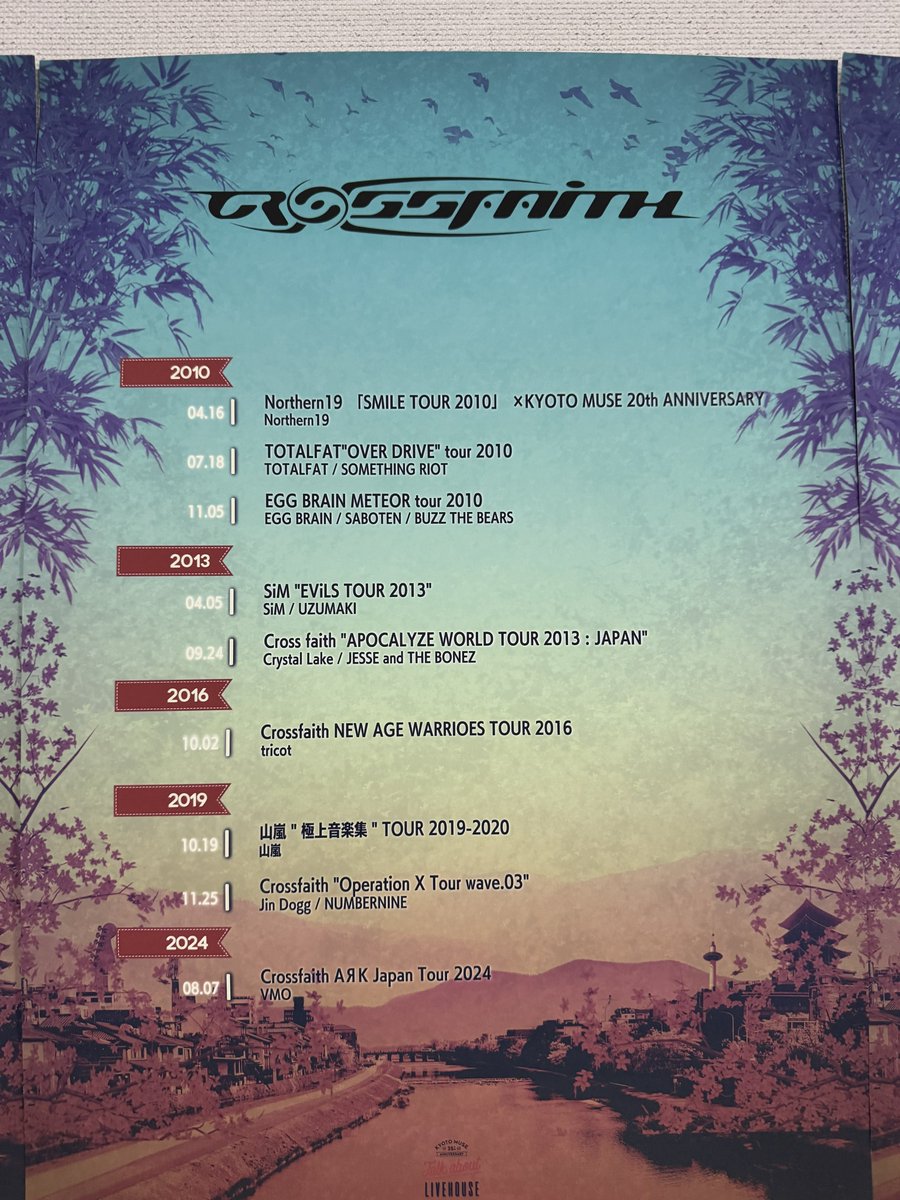 200回ぐらいライブしてるつもりだったけど9回しかしてなかった🥹

#ライブハウスについて話す時間は無かった