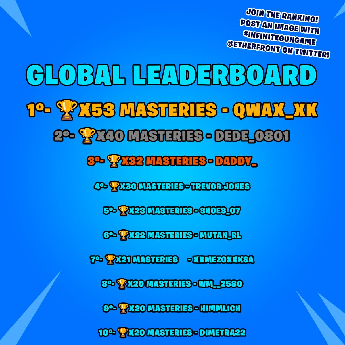 ETHERFRONT STUDIOS tweet media