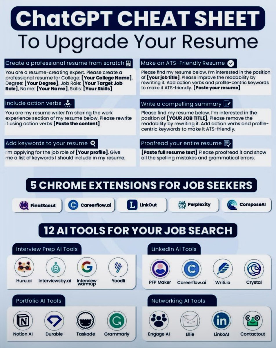 kumar_piyush24's tweet photo. #ai #jobs Stay tuned for more such interesting insights! https://t.co/HUlQ9759al